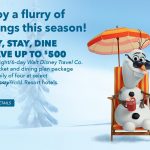 Play, Stay, Dine and Save 2018 Walt Disney World Offer Post Image
