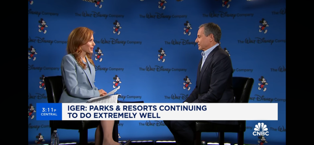 Bob Iger Talks Shop – Here’s Everything You Need to Know Post Image