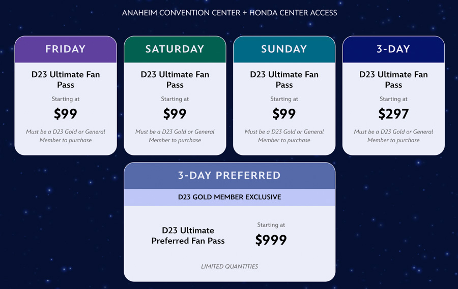 More D23: The Ultimate Fan Event Tickets Sell Out as Sales Begin For All Members Post Image