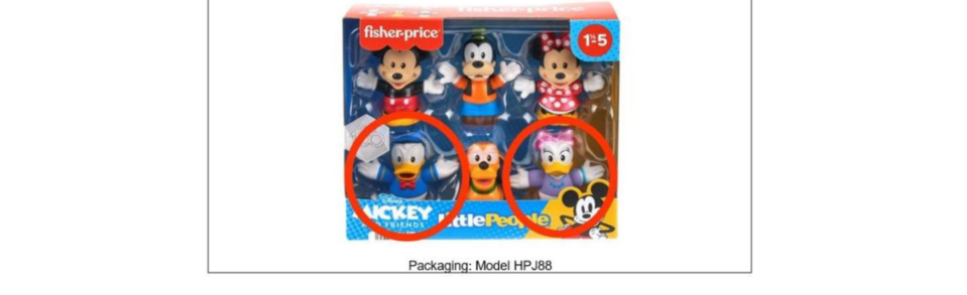 Mattel Recalls Disney Fisher Price Toy Set Post Image