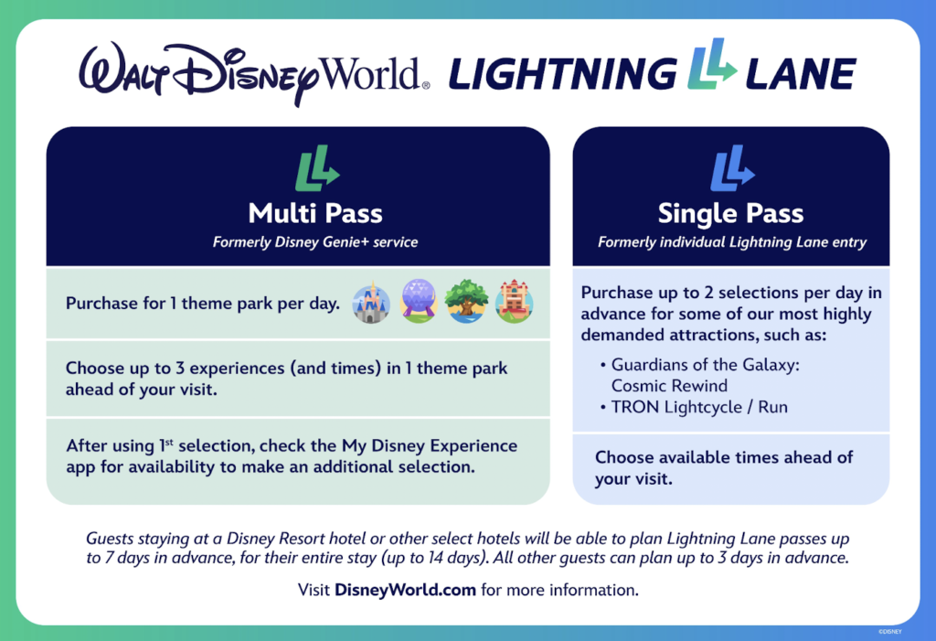 Canadian Disney World Guests WILL Be Able to Make Lightning Lane Selections Before Arrival Post Image