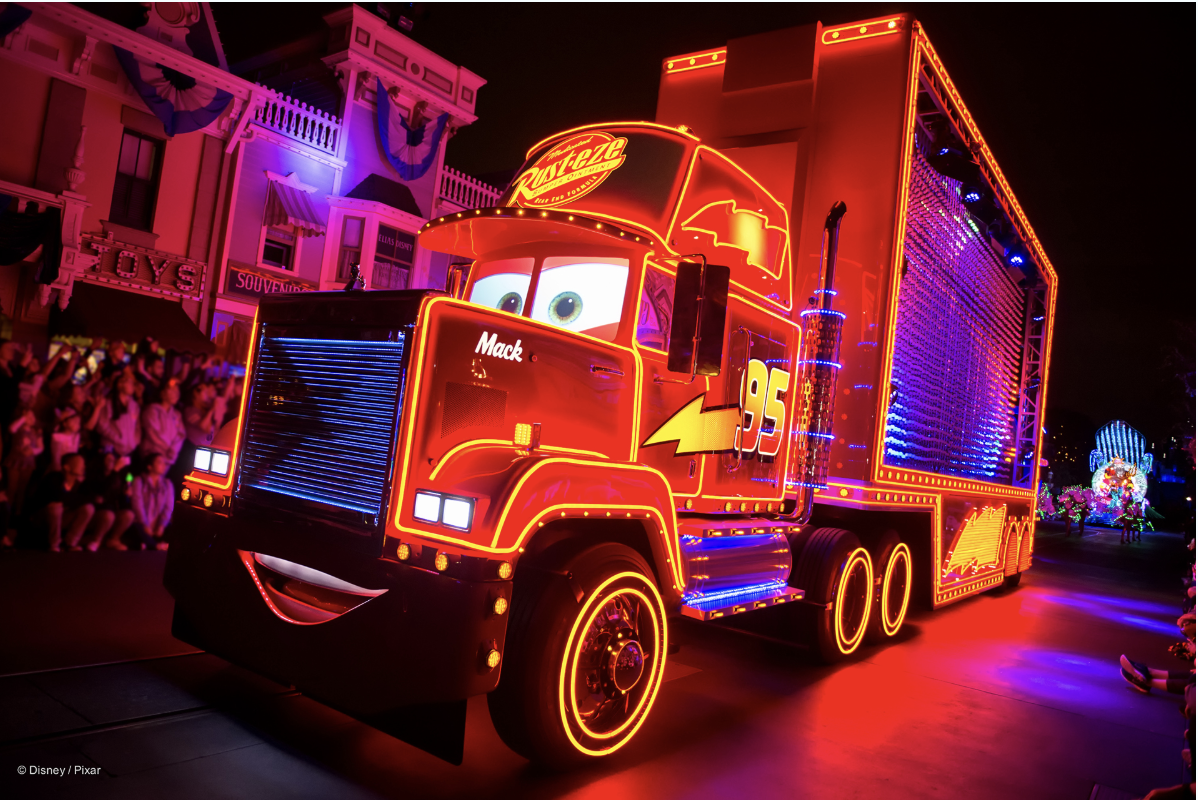 Here’s Your Peek at Some of the Disney Merchandise Coming In 2025! Post Image