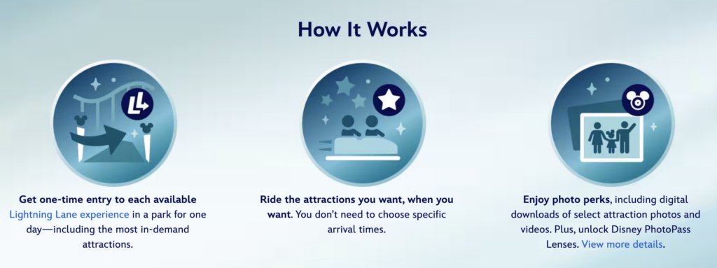 Magic Kingdom Lightning Lane Premier Pass Sells Out For Three February Dates — Including Valentine’s Day Post Image