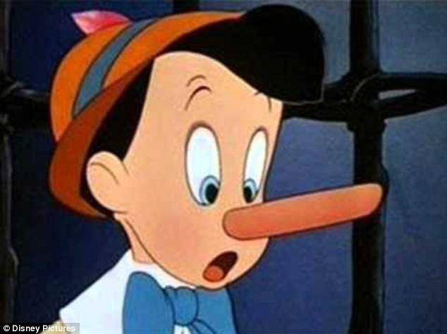 Celebrating ‘Pinocchio’ on Its 85th Anniversary Post Image