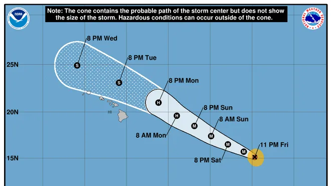 Hurricane Kiko May Brush Hawaii This Week Post Image